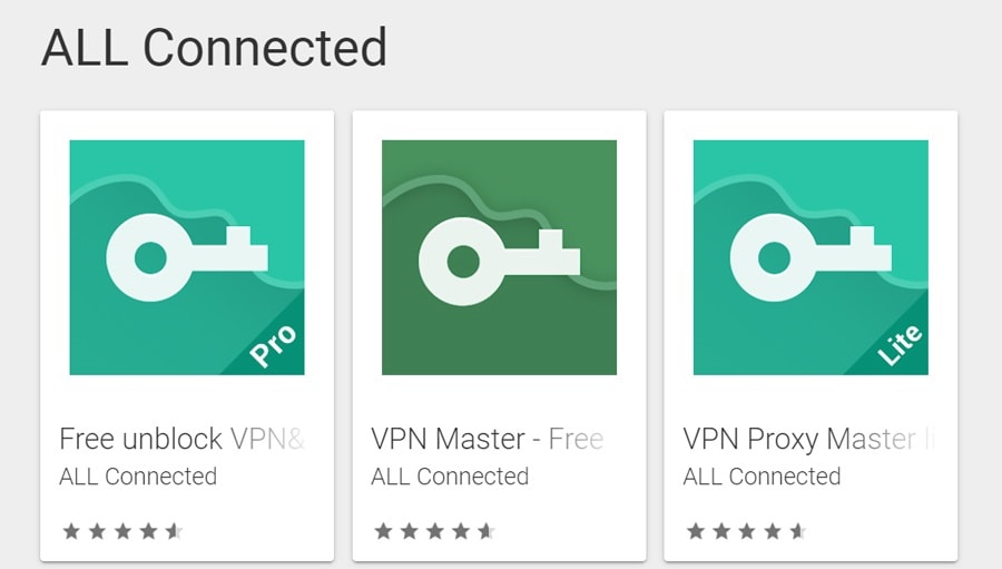 Обзор VPN Master