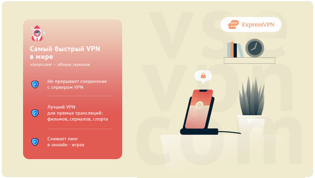 ExpressVPN – лучший платный VPN в мире