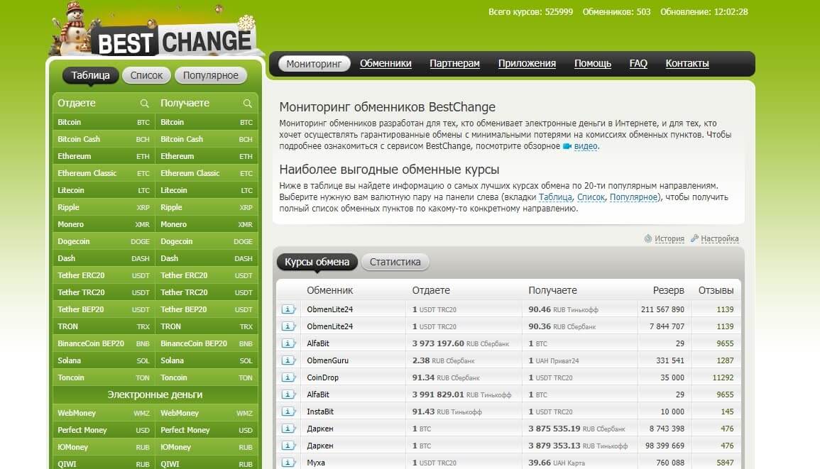 Сайт для обмена криптовалюты на рубли