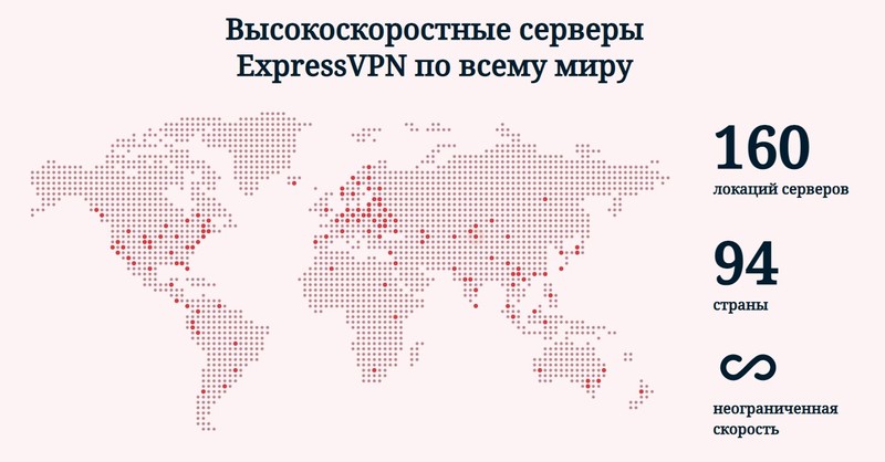 Расположение серверов ExpressVPN