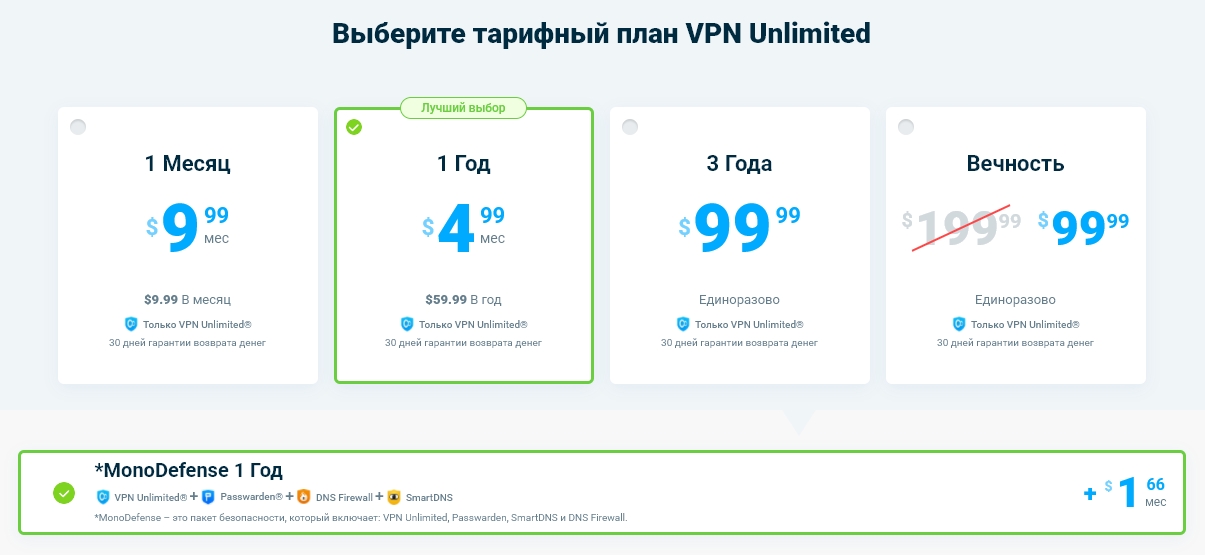 Тарифы VPN Unlimited