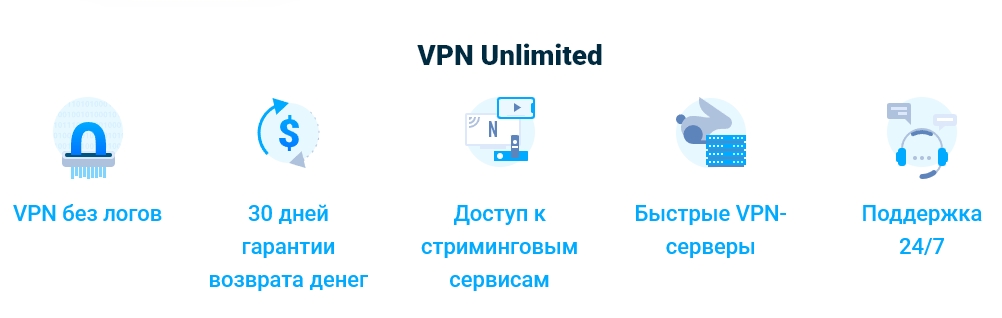 5 плюсов VPN Unlimited