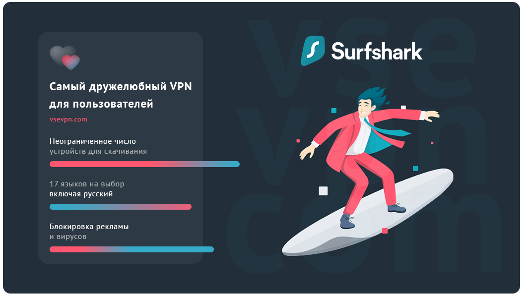 Surfshark VPN со скрытыми серверами для Таджикистана